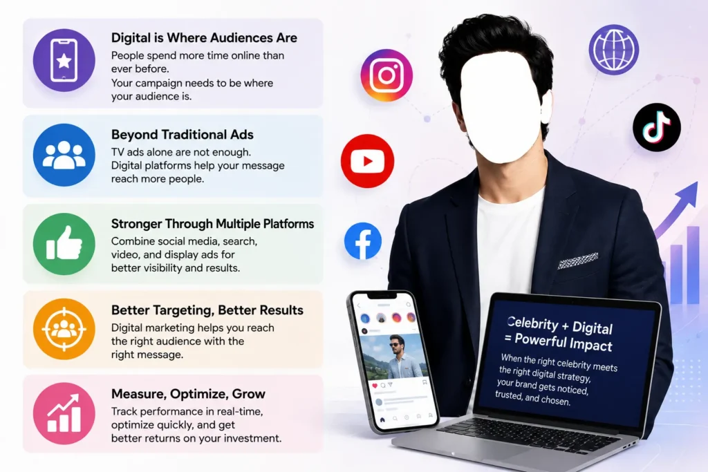 Celebrity Endorsements in the Digital Age