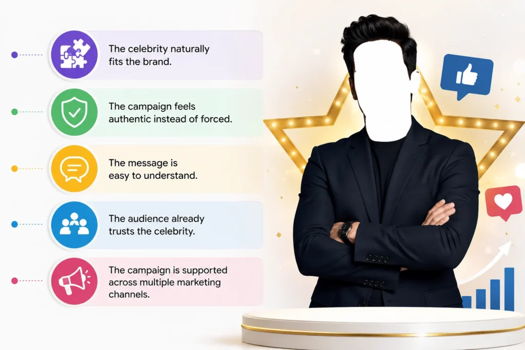 What Makes a Celebrity Endorsement Successful?